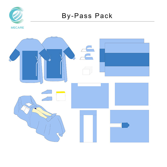By - Pass Surgical Pack